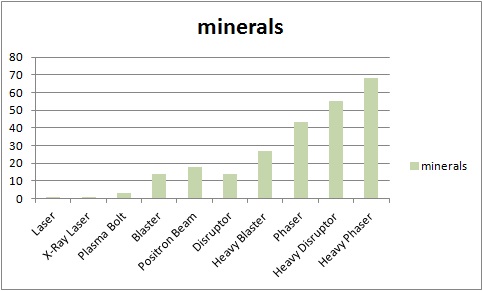 Beam minerals.jpg